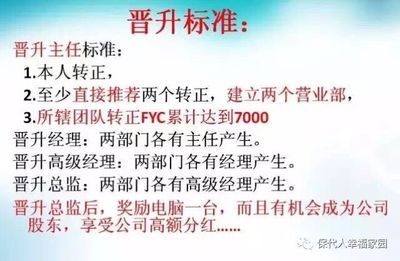 致廣大保險(xiǎn)代理人的一封信 產(chǎn)銷分離，保險(xiǎn)營(yíng)銷大洗牌，真現(xiàn)實(shí)！震撼心靈！