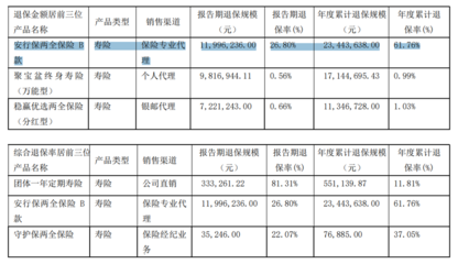 股東增資17億元能否破解北大方正人壽的‘近憂’與‘遠(yuǎn)慮’？
