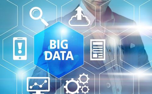 洞察大數(shù)據(jù)本質(zhì) 開啟高效學(xué)習(xí)與軟件開發(fā)之門