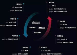 打卡數(shù)字中國(guó)峰會(huì) 大數(shù)據(jù)服務(wù)之外，那些顛覆想象的“黑科技”